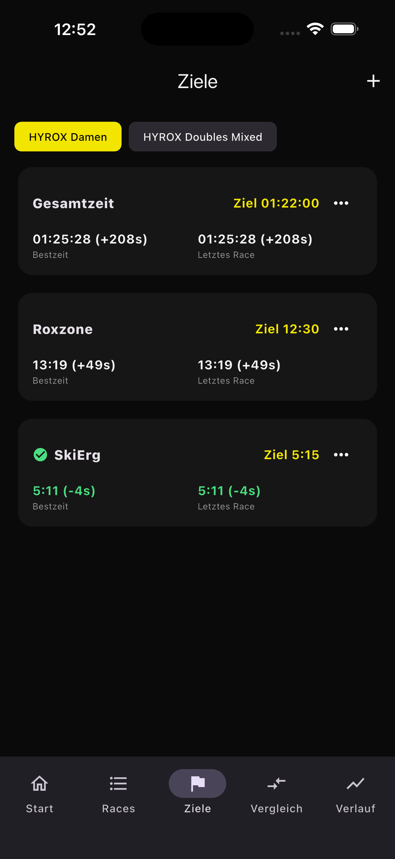 Ziele